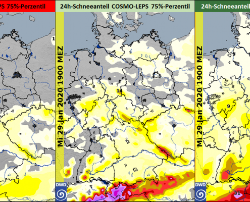 Stürmische Zeiten anstatt ruhiges Hochdruckwetter!