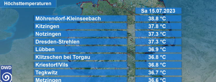 DWD Hitze haelt mehrere Regionen weltweit im Griff