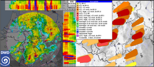 UnWetterwarnungen des DWD Teil 3 Wie entsteht eine Warnung