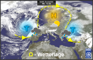 DWD Wettergegensaetze