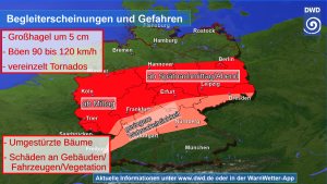 DWD Wie entsteht Hagel