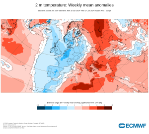 DWD Wo steckt der Sommer 2