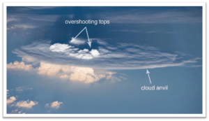 DWD Overshooting Tops Indikatoren fuer starke Gewitter 1