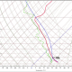 DWD Overshooting Tops Indikatoren fuer starke Gewitter