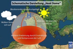 DWD Suedeuropa aechzt unter anhaltender Hitze 1