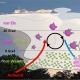 DWD Hagel – Faellt uns der Himmel auf den Kopf und warum