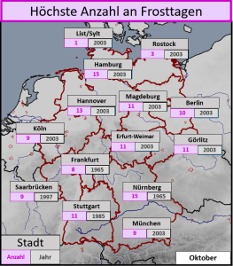 DWD Herbstzwischenbilanz Wann gibt es den ersten Frost