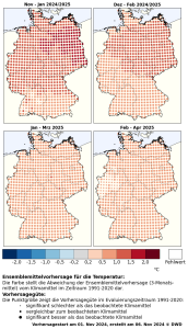 DWD Der Winter faellt aus