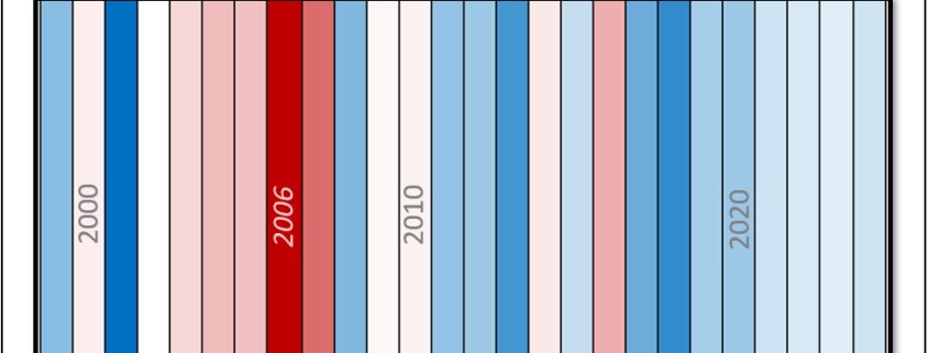 DWD Bilanz der Tornadosaison in Deutschland 2024