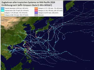 DWD Pazifische Taifunbilanz 2024