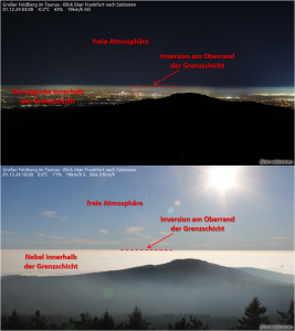 DWD Phaenomen Nebel Teil 1 Der Strahlungsnebel