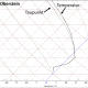 DWD Eine Warmfront mit Wumms