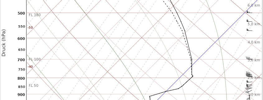 DWD Eine Warmfront mit Wumms