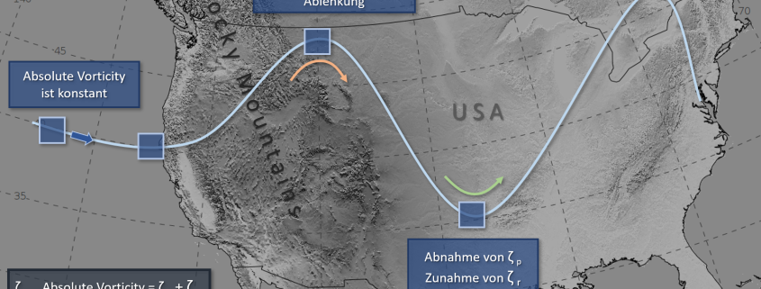 Rossby Wellen Die harmonische Interaktion planetarer Kraefte teil 1